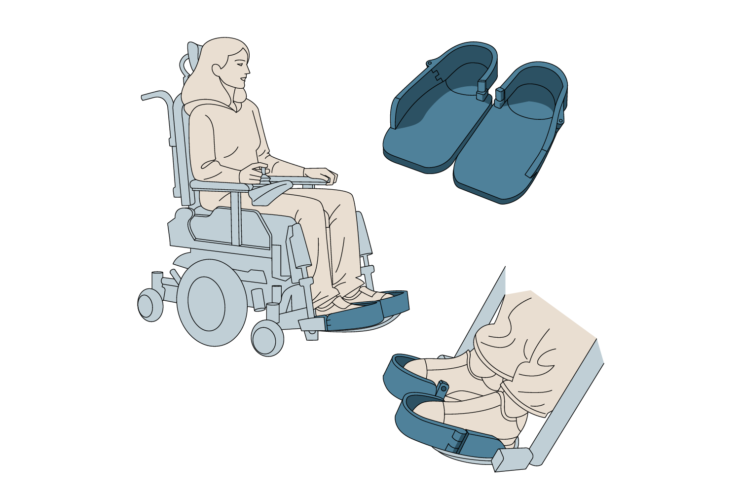 Protection de pieds pour fauteuil roulant électrique